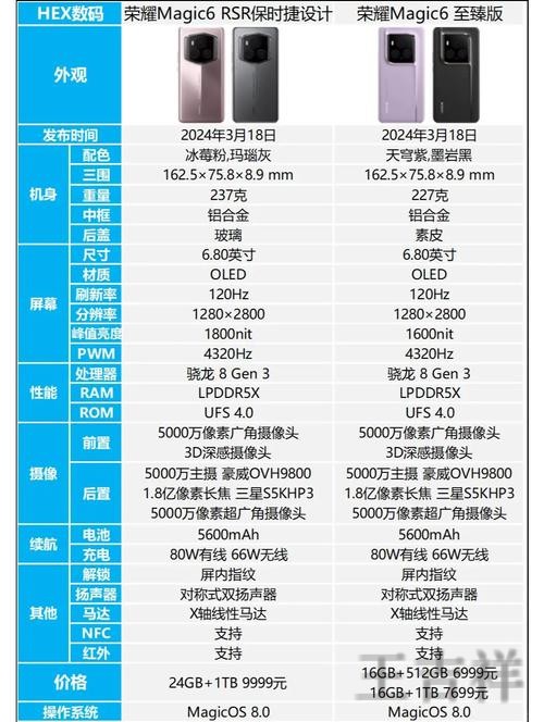 M6最新官网地址发布与进入方式 M6最新官网地址发布与进入方式