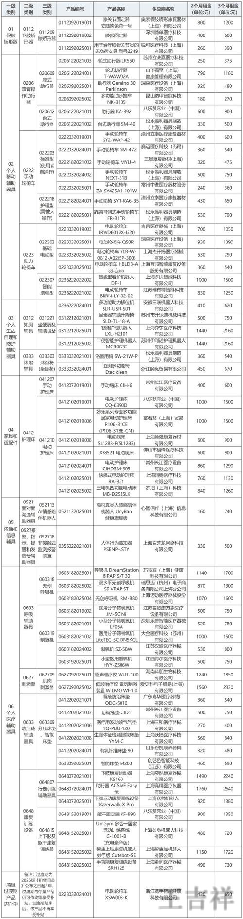凯发登录入口官网地址与访问指南